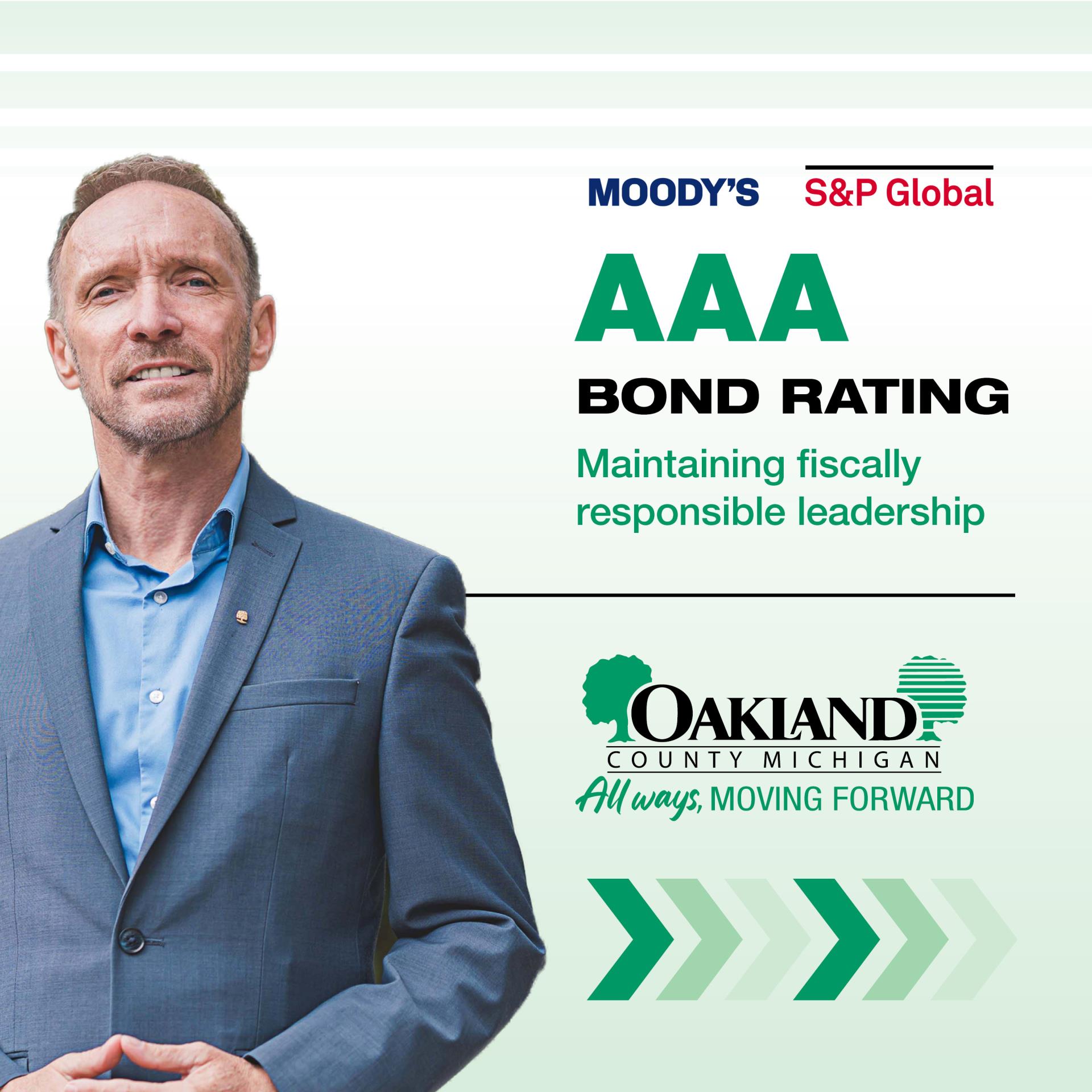AAA Bond Rating